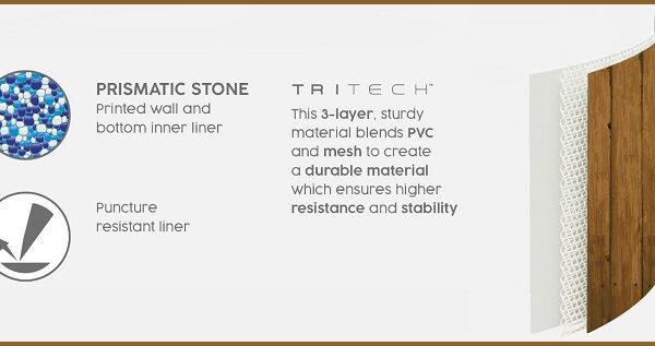 בריכה עגולה אולטרה +משאבת פילטר 1500+סולם+ כיסוי +חלונות -רטאן 488X122 ס"מ מקט BESTWAY 56725